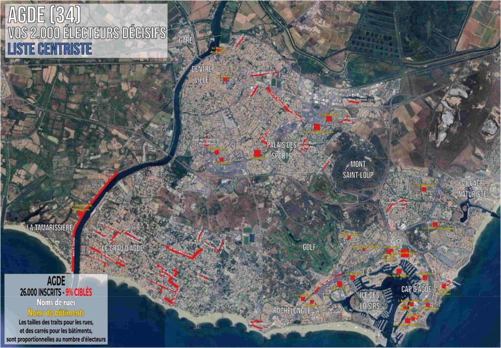 agde 2000 sq mailchimp