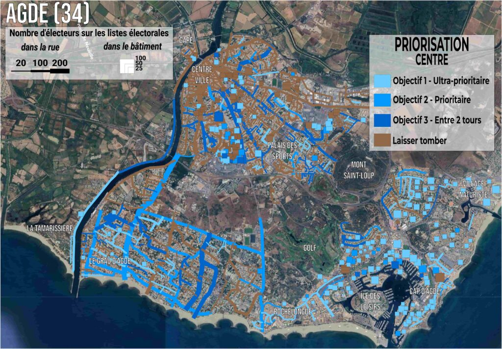 agde centre prio sq mailchimp