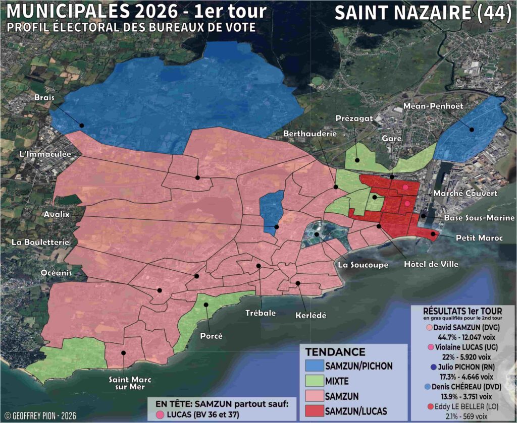 Analyse cartographique du premier tour des municipales 2026 à Saint-Nazaire. Résultats par bureau de vote et territoires électoraux.