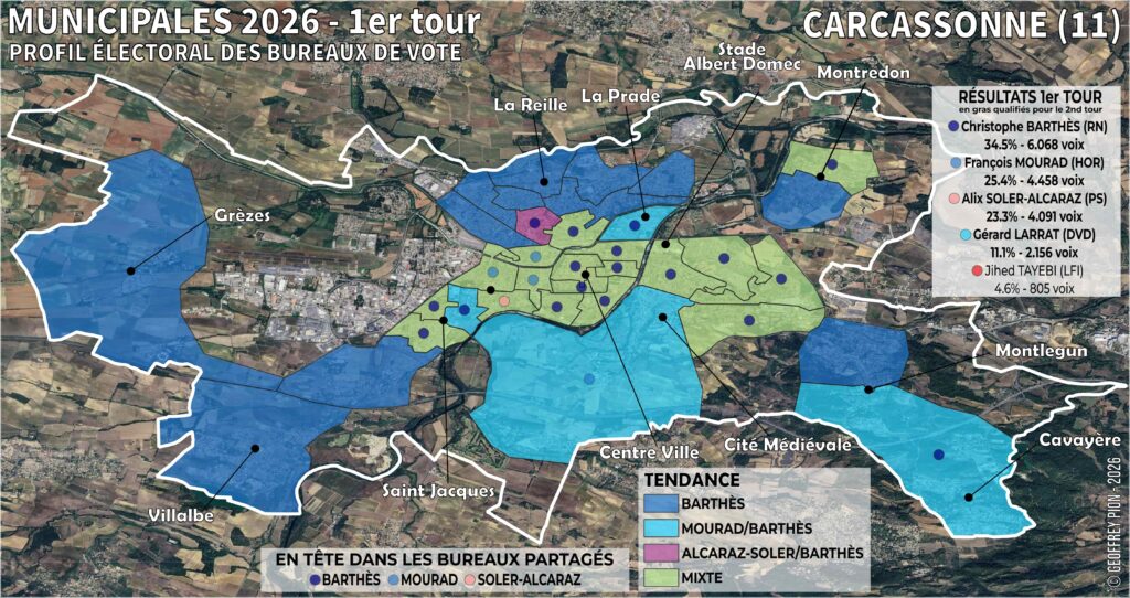 Cartes par bureau de vote des résultats du premier tour des élections municipales 2026 à Carcassonne (Aude), avec les scores de Christophe Barthès, François Mourad, Alix Soler-Alcaraz, Gérard Larrat et Jihed Tayebi, marquant la bascule de la préfecture audoise au Rassemblement national.