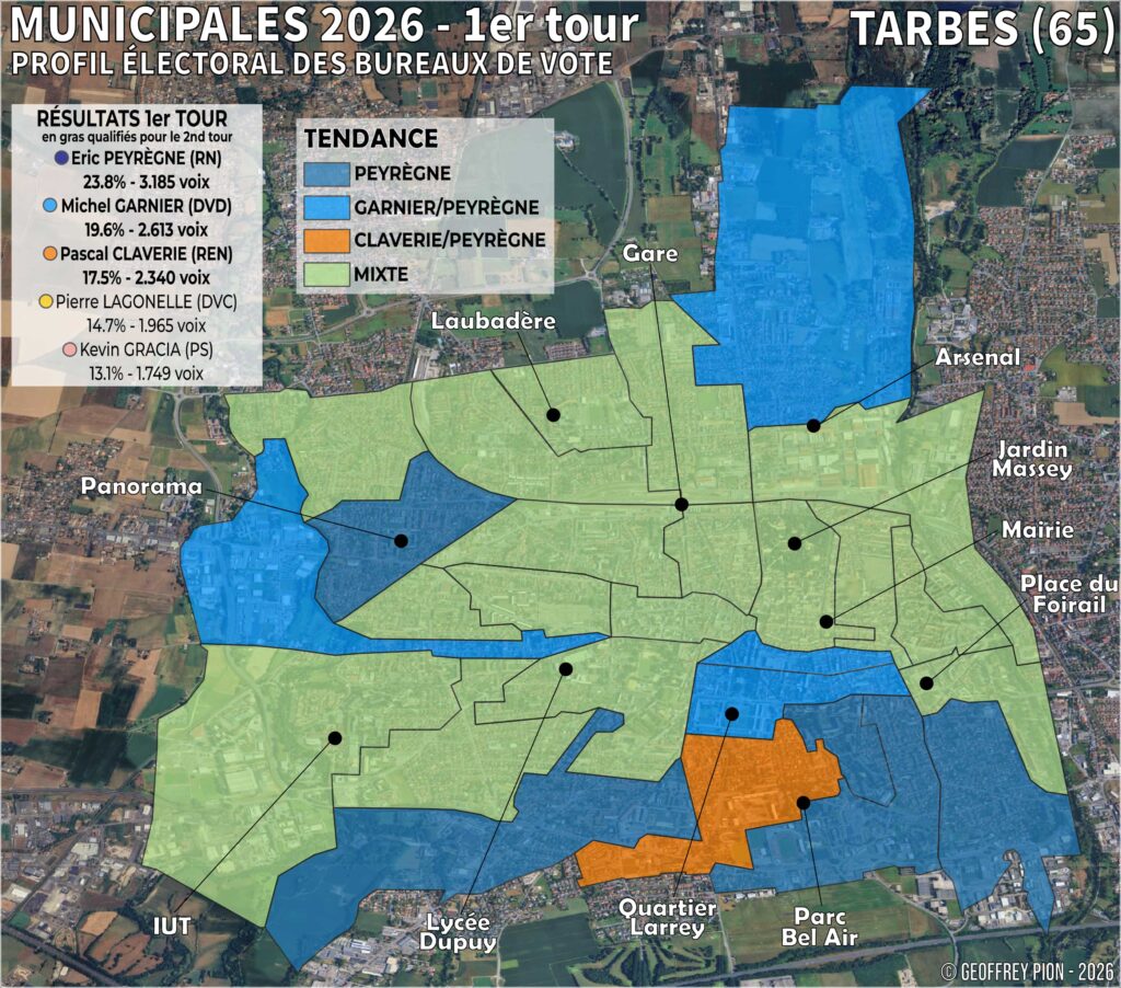 Carte des résultats du premier tour des municipales 2026 à tarbes (hautes pyrénées) par bureau de vote
