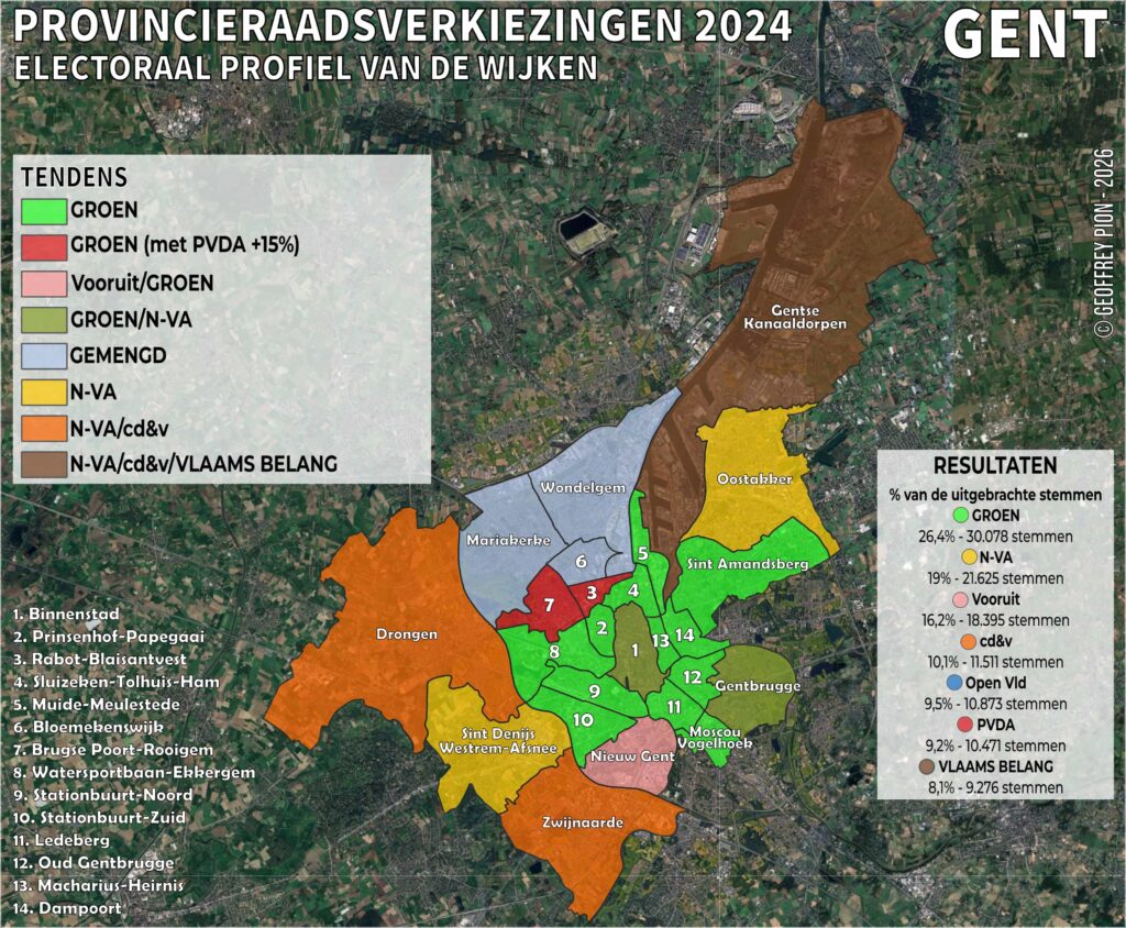 Kaart van het electoraal profiel per wijk in Gent bij de provincieraadsverkiezingen 2024. Groen dominant in het stadscentrum en Sint-Amandsberg, N-VA in de oostelijke en zuidelijke randwijken, gemengde zones in Mariakerke en Wondelgem. Resultaten: Groen 26,4%, N-VA 19%, Vooruit 16,2%, cd&v 10,1%, Open Vld 9,5%, PVDA 9,2%, Vlaams Belang 8,1%