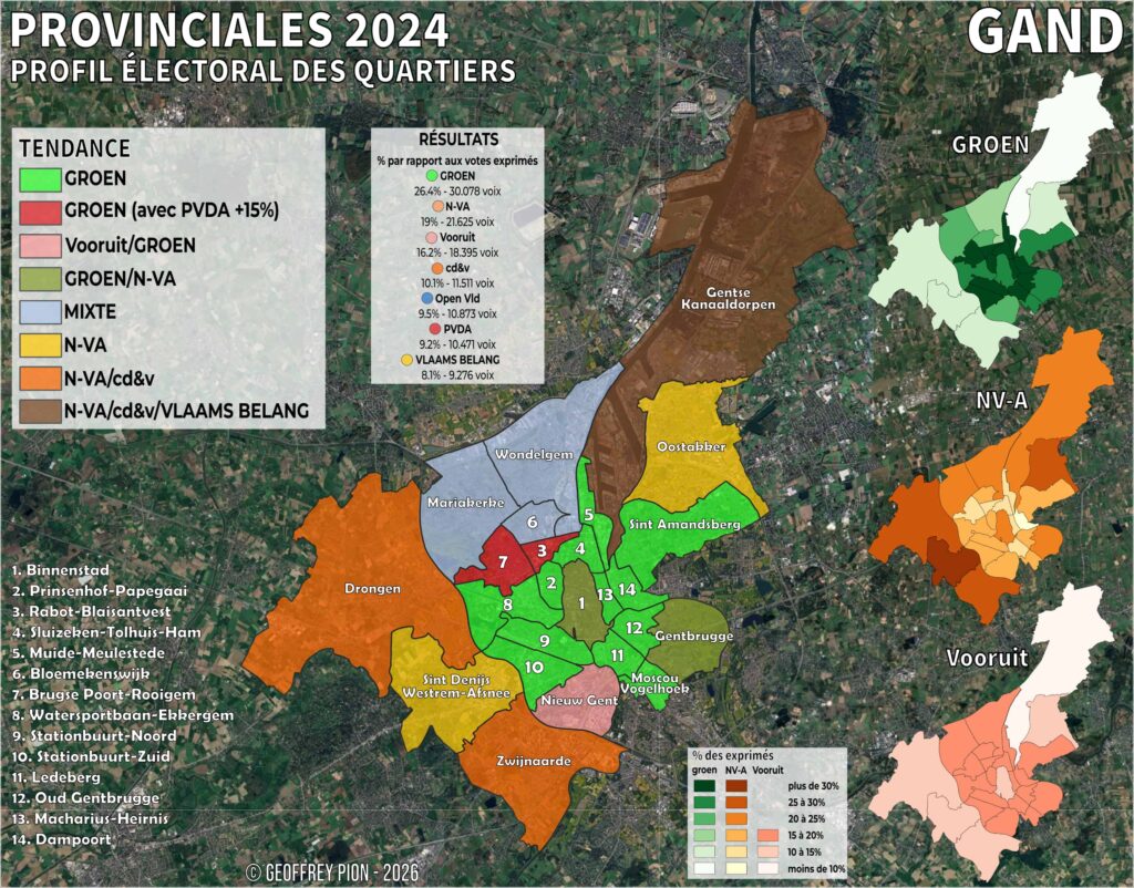 Carte du profil électoral des quartiers de Gand aux élections provinciales 2024 montrant la tendance dominante par quartier. Groen en tête au centre-ville et à Sint-Amandsberg, N-VA dominante dans les quartiers périphériques est et sud, Vooruit homogène dans la bande centrale, zones mixtes à Mariakerke et Wondelgem. Résultats : Groen 26,4 % (30.078 voix), N-VA 19 % (21.625 voix), Vooruit 16,2 %, cd&v 10,1 %, Open Vld 9,5 %, PVDA 9,2 %, Vlaams Belang 8,1 %