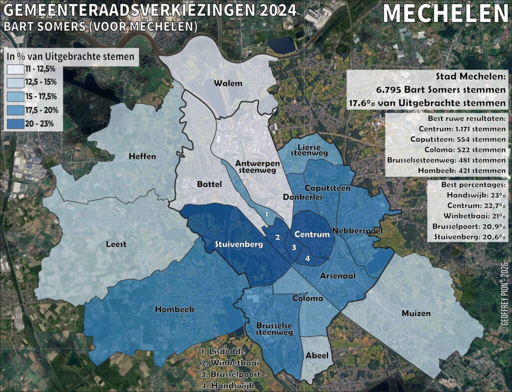 Kaart van de penetratiegraad per wijk van Bart Somers (Voor Mechelen, Open VLD) bij de gemeenteraadsverkiezingen 2024 in Mechelen. 6.795 voorkeurstemmen, 17,6% van de uitgebrachte stemmen. Sterkste penetratie in Handswijk (23%), Centrum (22,7%), Winketkaai (21%) en Brusselpoort (20,9%). Laagste scores in de landelijke deelgemeenten Heffen, Leest en Walem (11-15%)