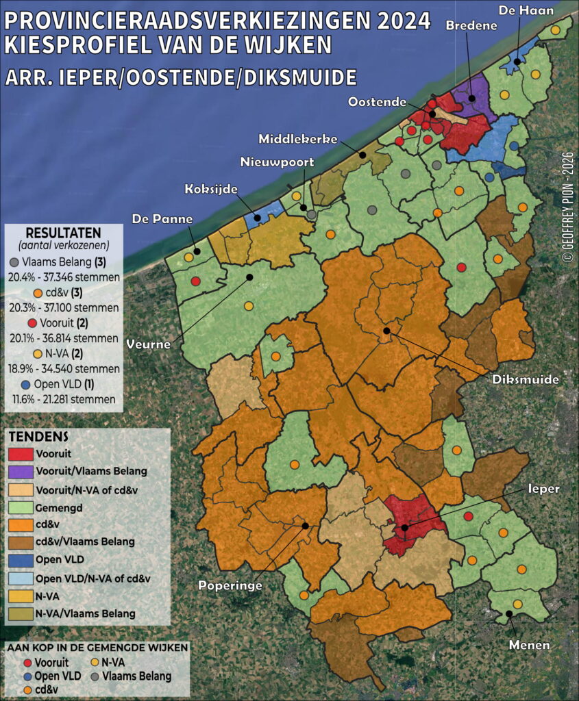 Kaart van het electorale profiel van de wijken in het provinciedistrict Ieper-Oostende-Diksmuide bij de provincieraadsverkiezingen 2024. Vlaams Belang aan kop (20,4%, 3 zetels), cd&v (20,3%, 3 zetels), Vooruit (20,1%, 2 zetels), N-VA (18,9%, 2 zetels), Open VLD (11,6%, 1 zetel). Vooruit domineert Oostende en Bredene, cd&v het landelijke achterland van de Westhoek, Open VLD in Koksijde en De Panne.