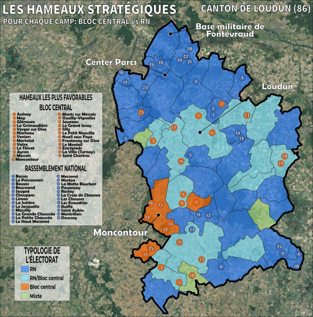 Carte du canton de Loudun (Vienne) superposée à une vue satellite, présentant une typologie électorale commune par commune (RN dominant, RN/Bloc central, Bloc central, Mixte) et localisant les 25 hameaux les plus favorables au bloc central (en orange) et les 25 plus favorables au Rassemblement national (en bleu), en vue d'y organiser du porte-à-porte. Les hameaux favorables au bloc central se concentrent au sud-ouest autour de Moncontour, ceux favorables au RN au nord près du Center Parcs et de la base militaire de Fontevraud.